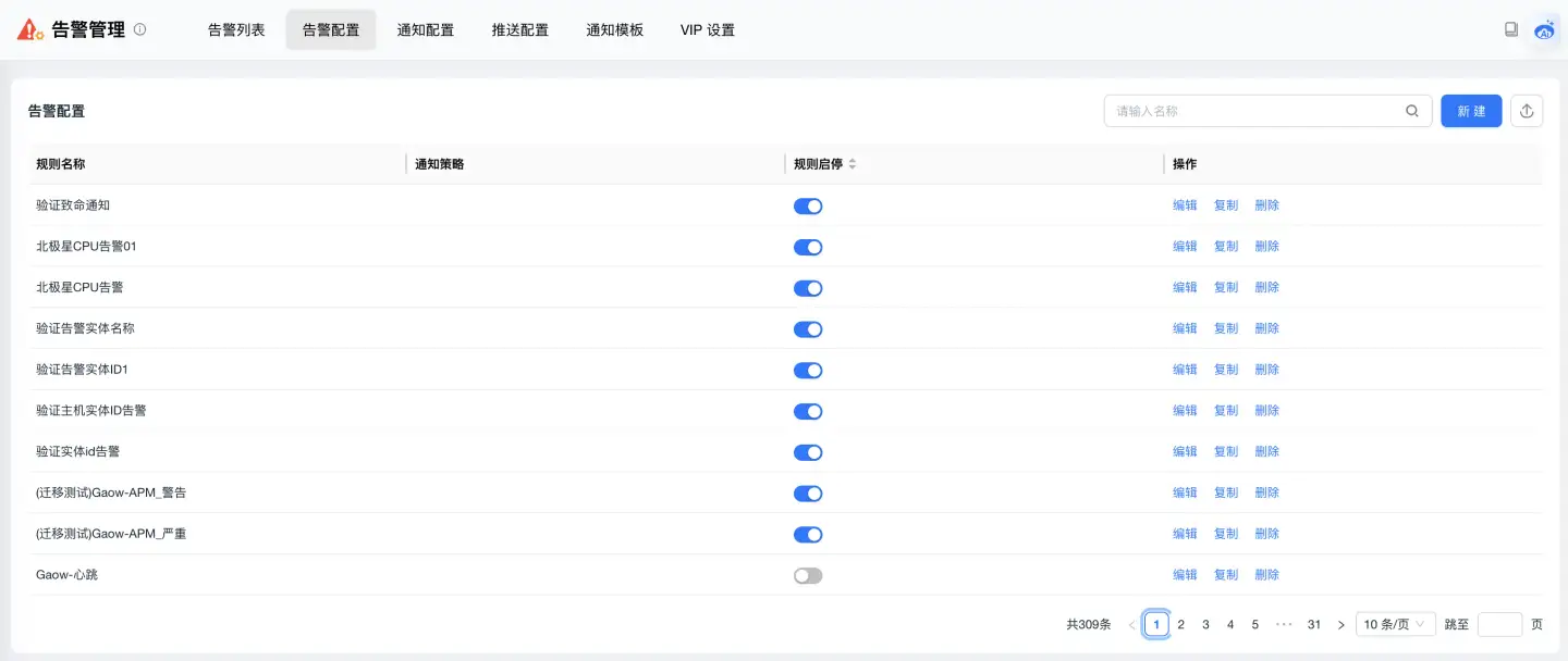 告警配置列表示例