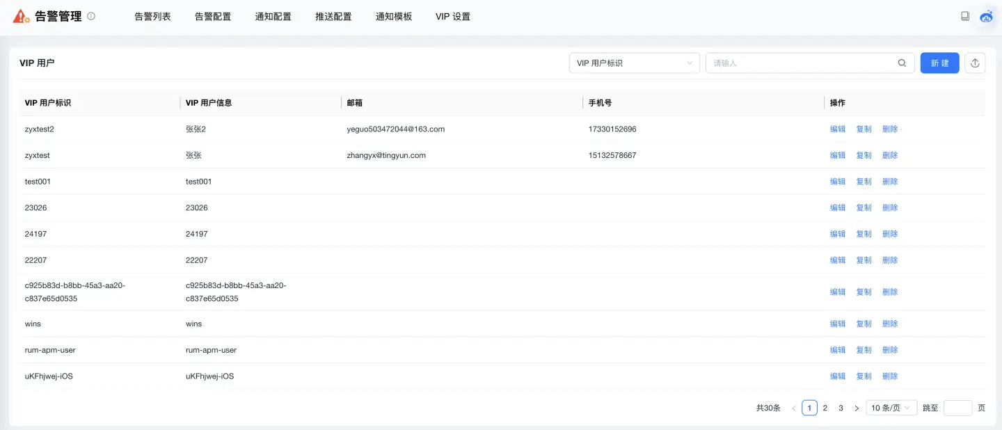 VIP用户列表示例