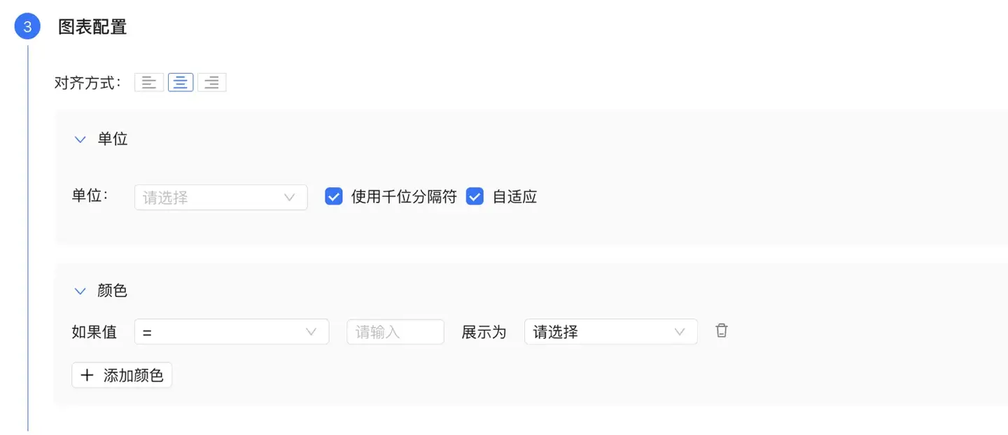 列表图单位配置