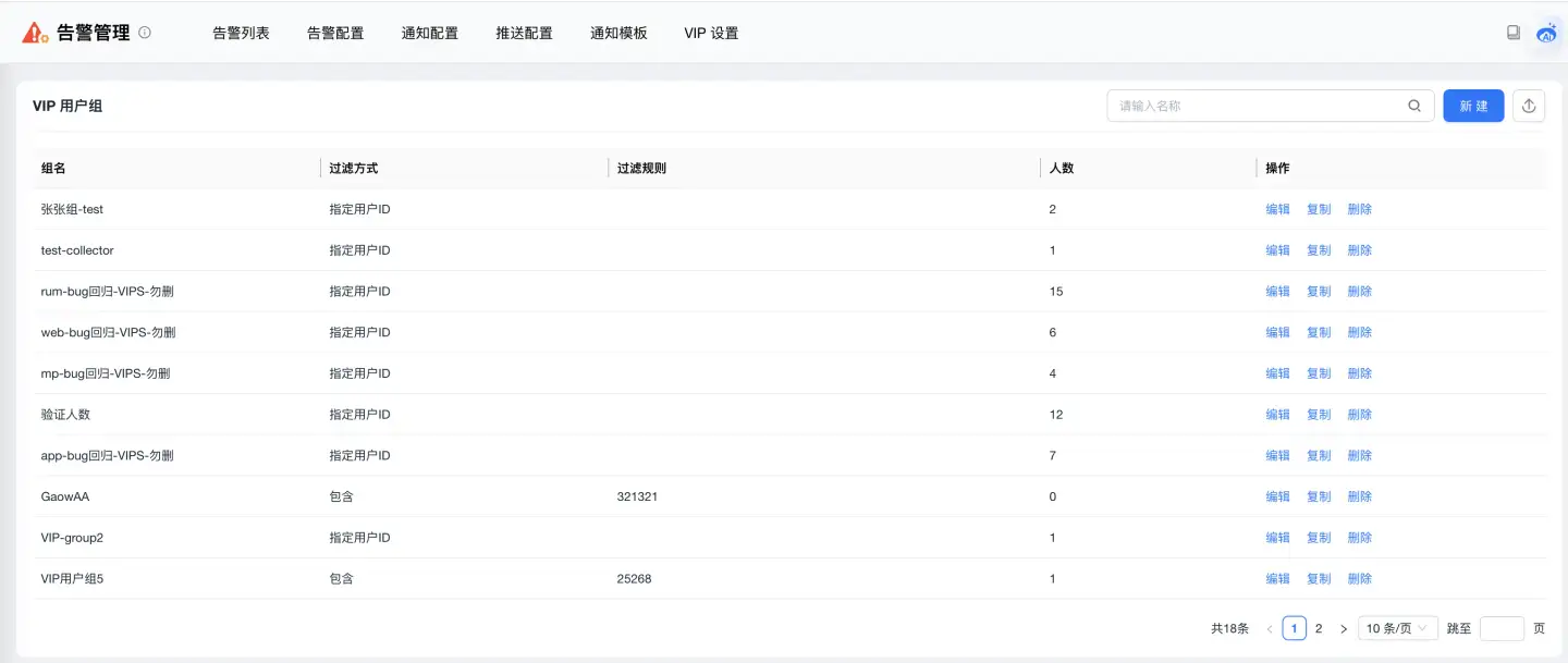 VIP用户组列表示例