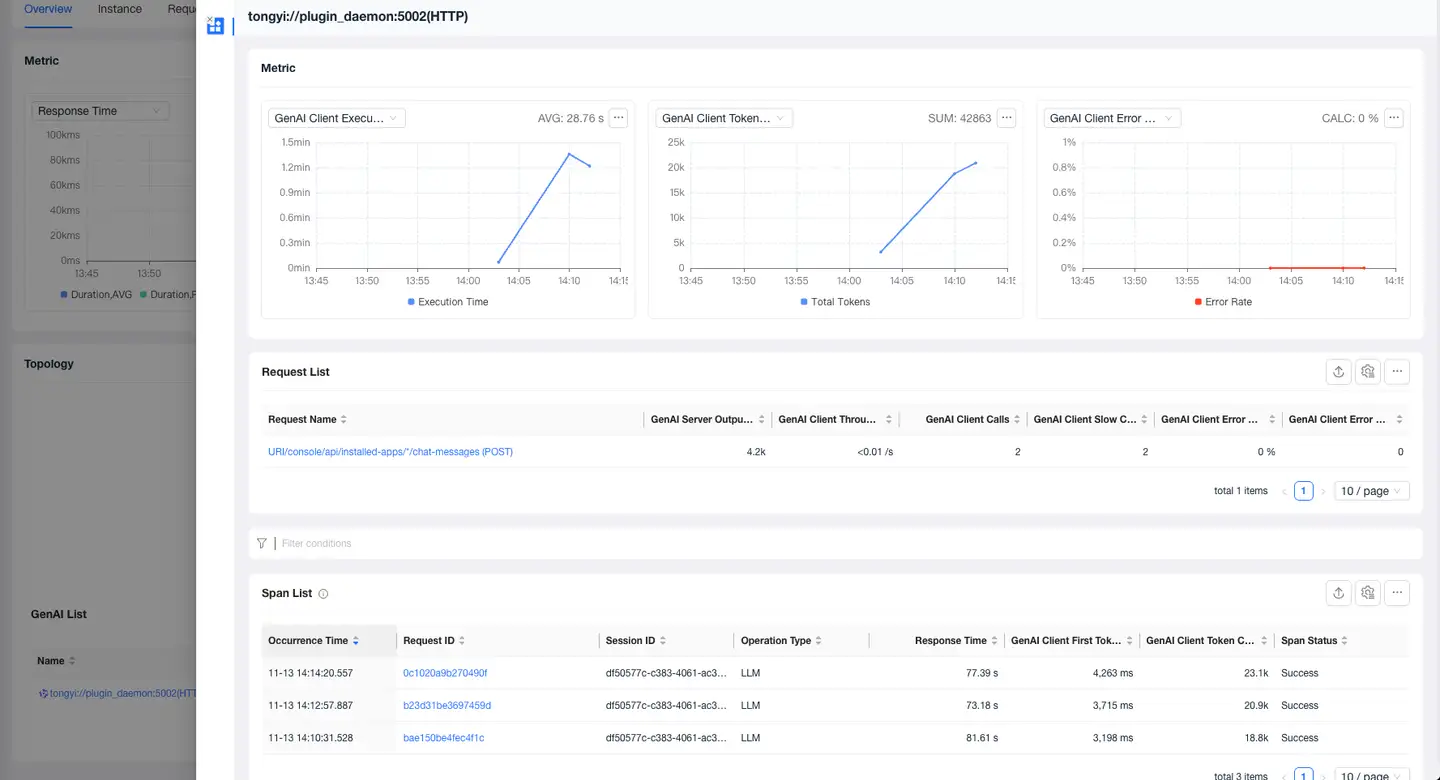application-GenAI-detail