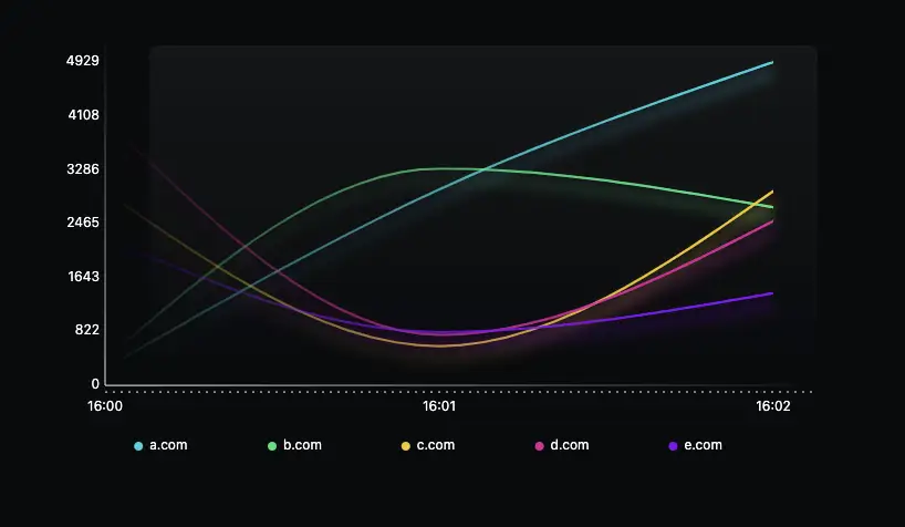 image-20210825210331456