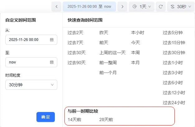 与前一时期比较