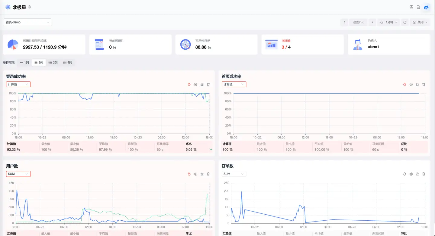 polaris-detail-light
