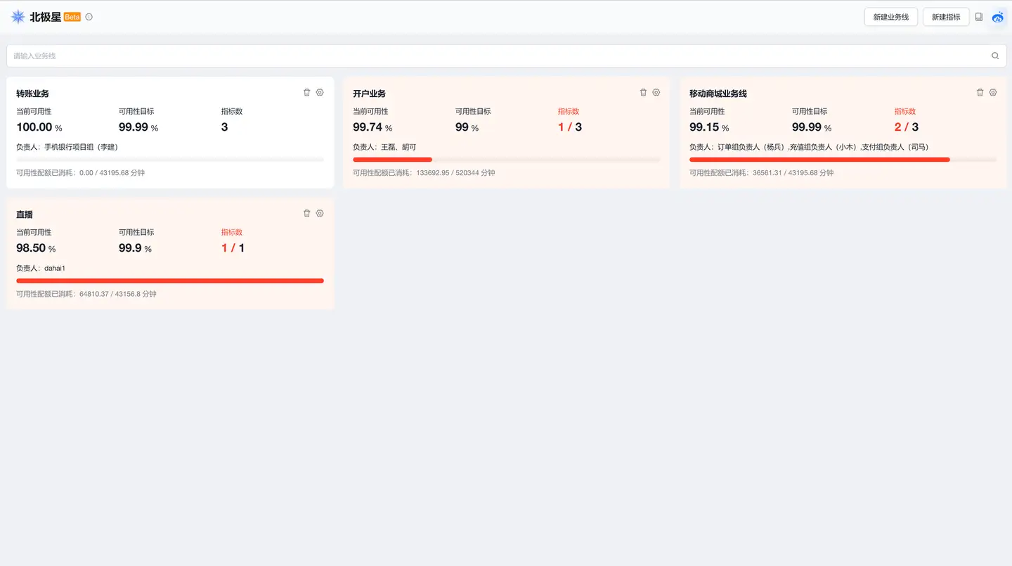 polaris-overview-light