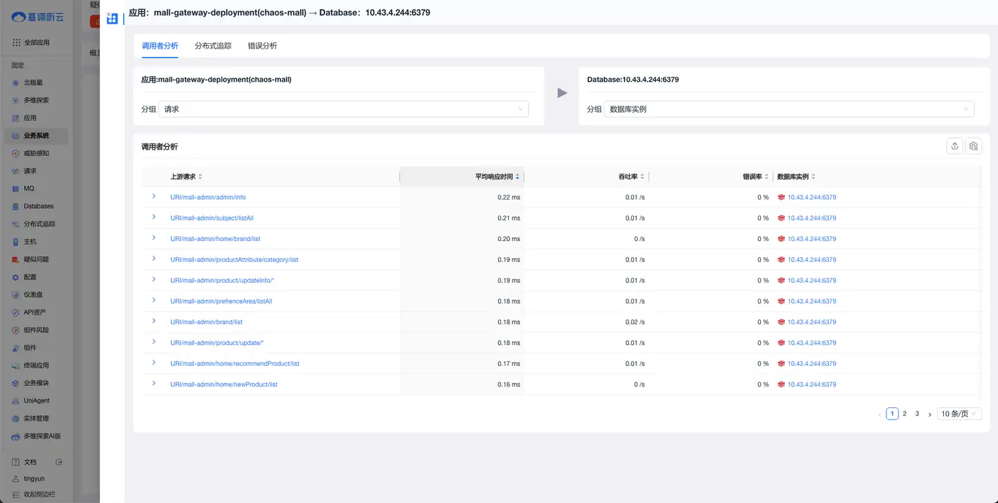 system-detail-topology-line-call