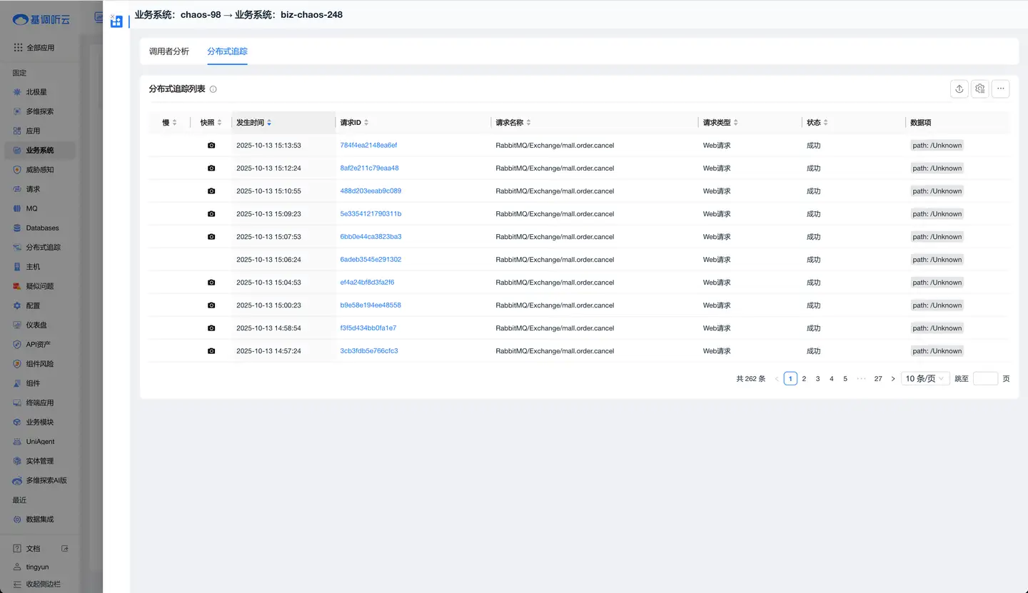system-topology-line-trace