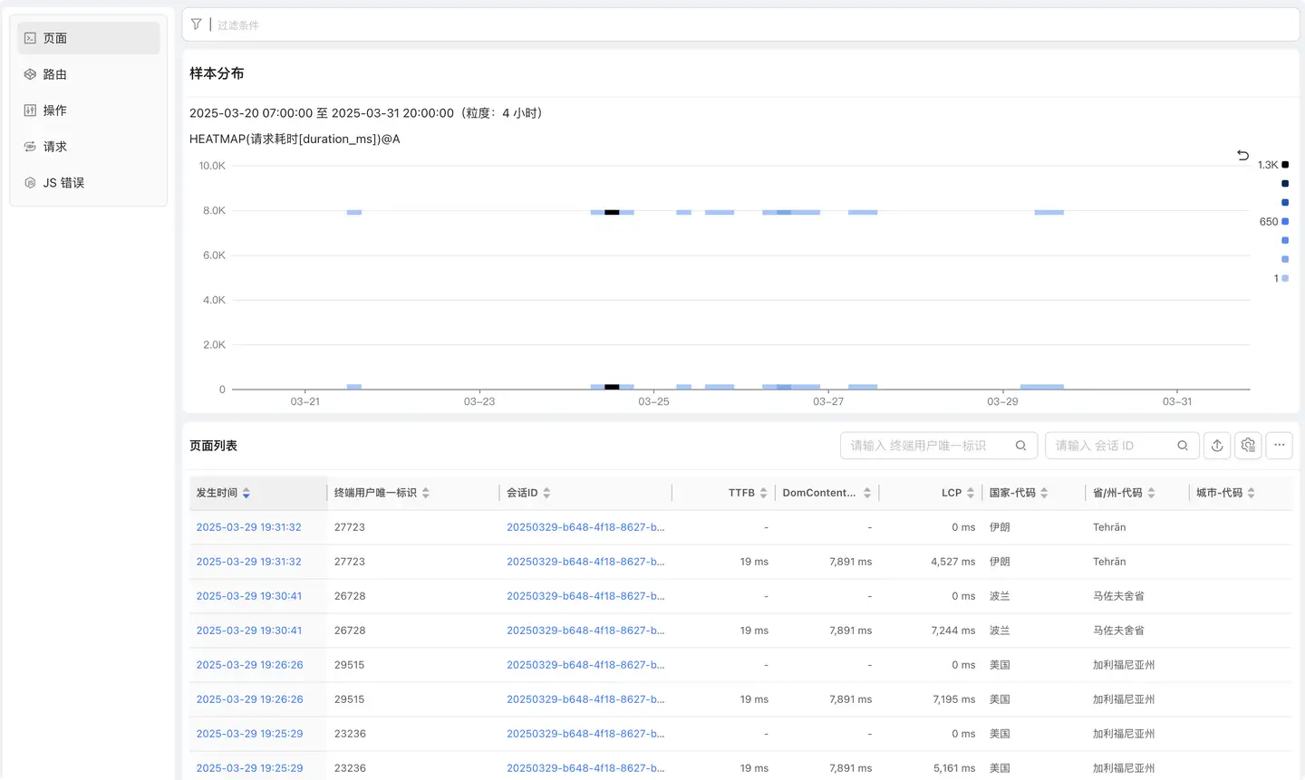 JS错误分析界面-1