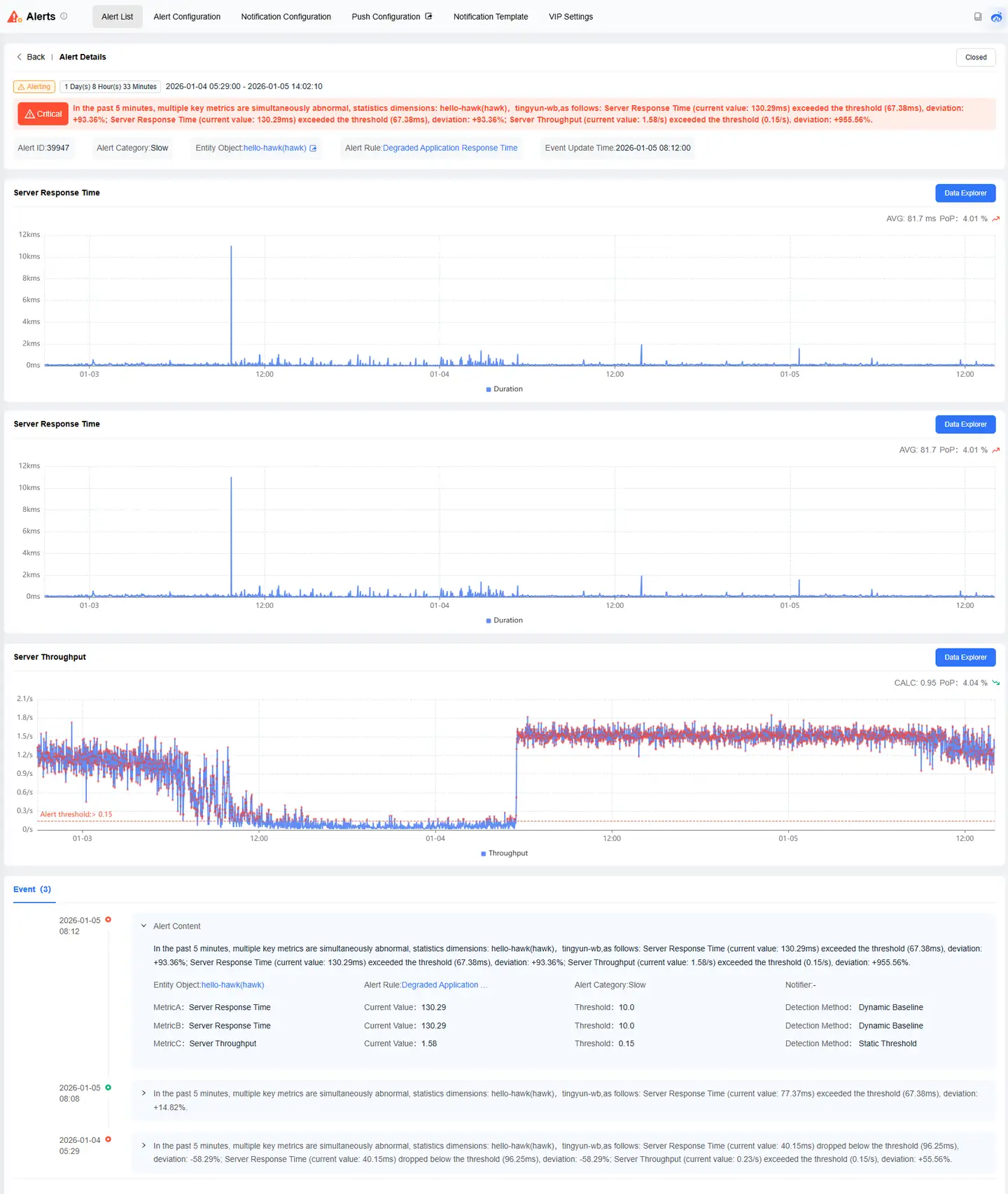 Alert Details Example