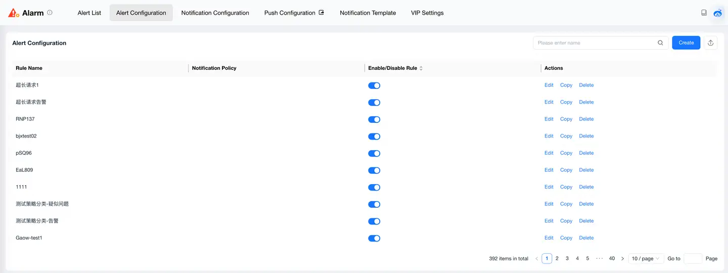 Alert Configuration List Example