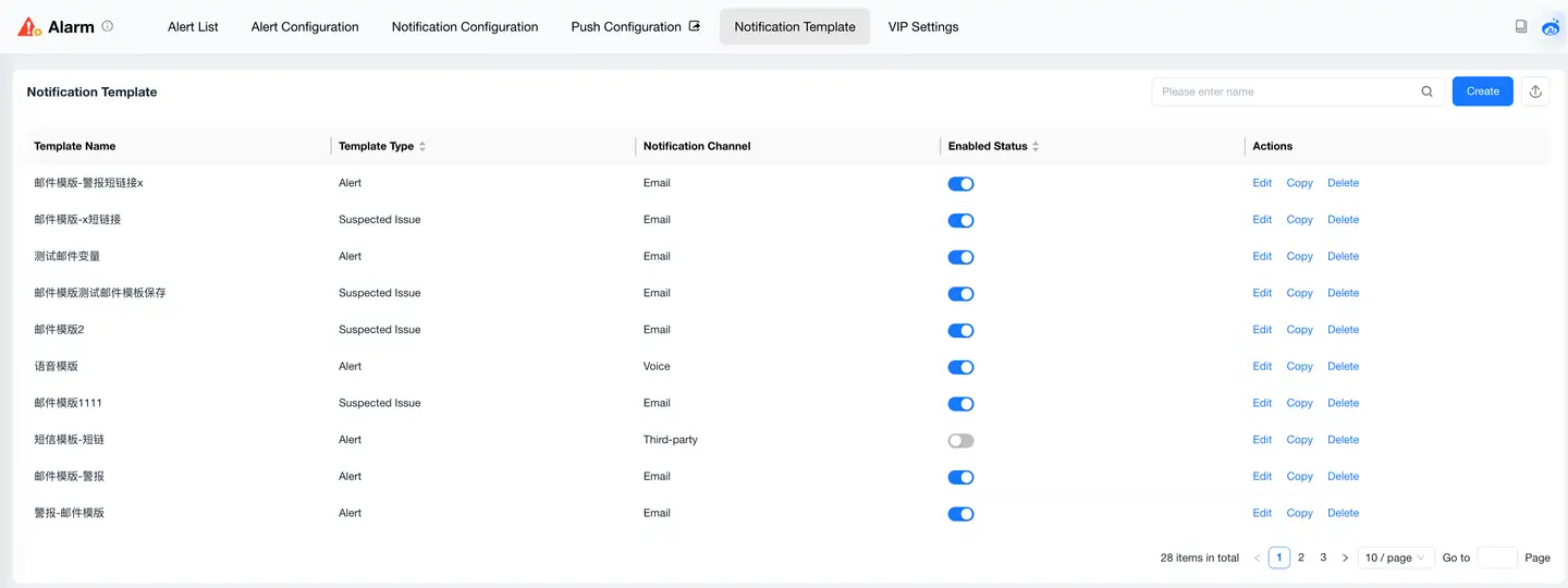 Template List Example