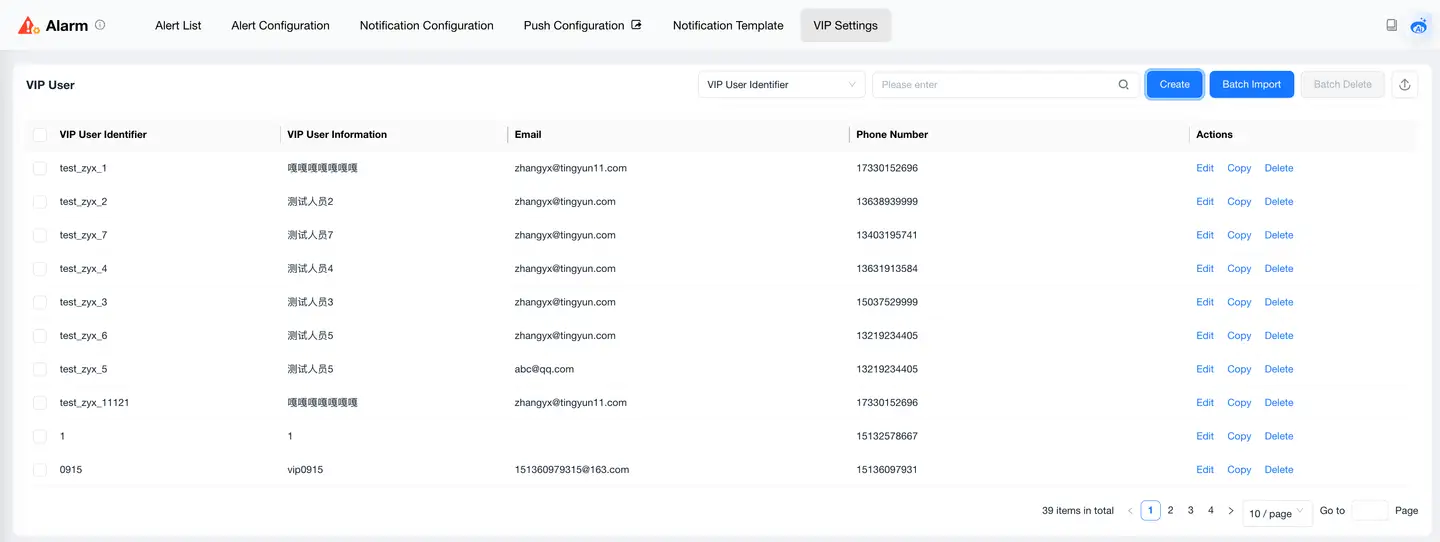 VIP User List Example