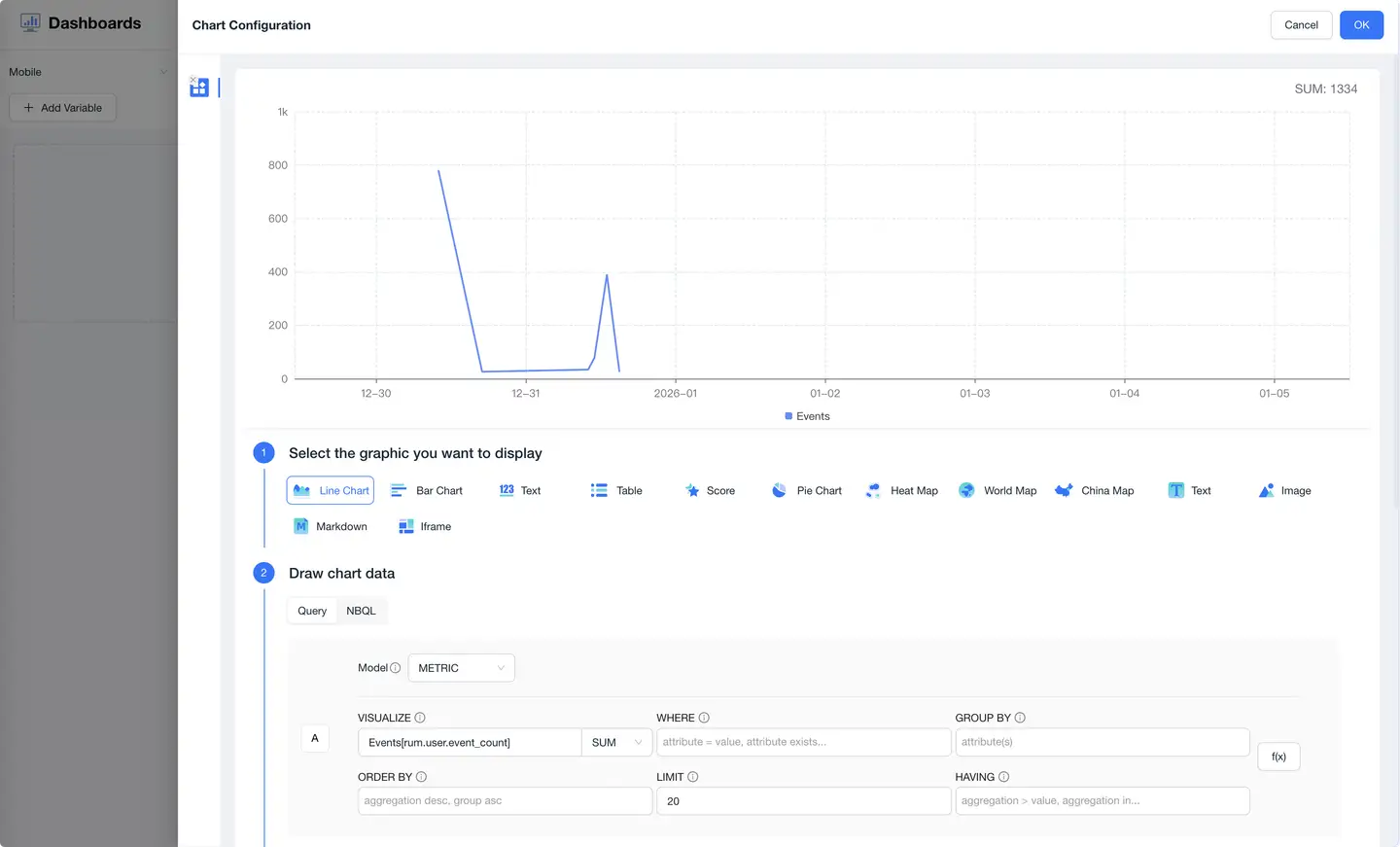 Trend Chart Configuration