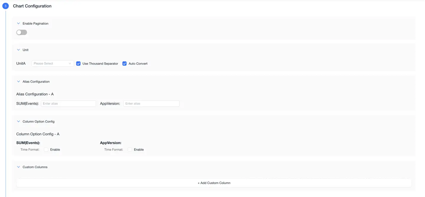 Trend Chart Unit Configuration