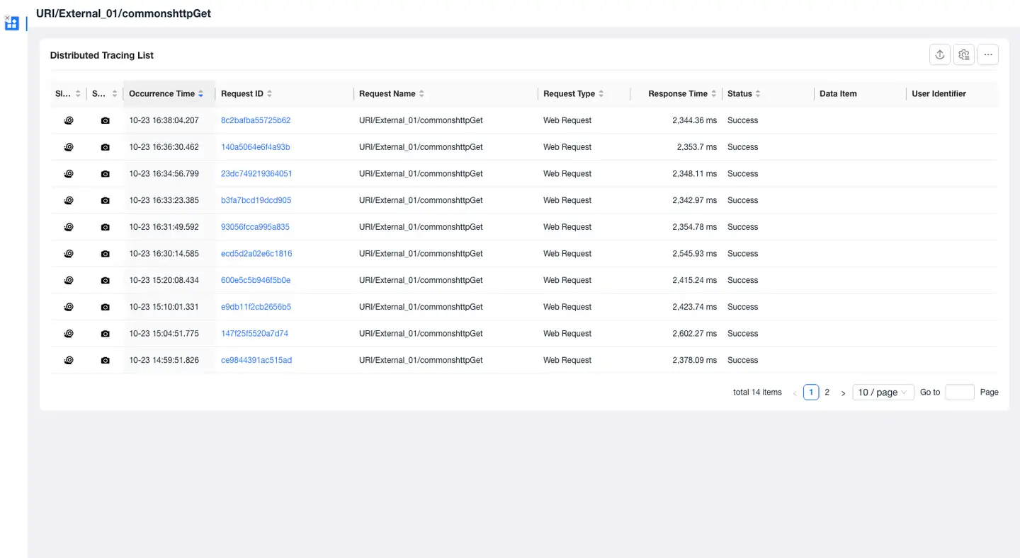 request-serviceflow-detail