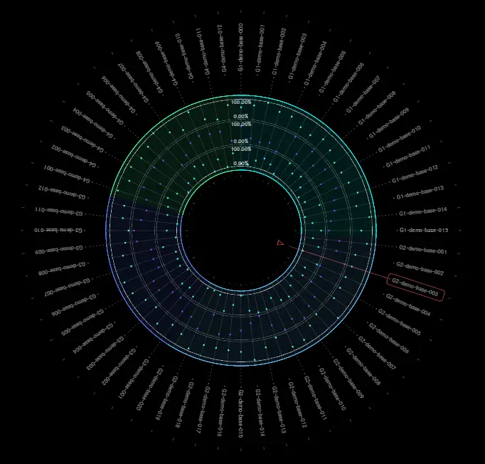 Starry Sky Distribution Diagram